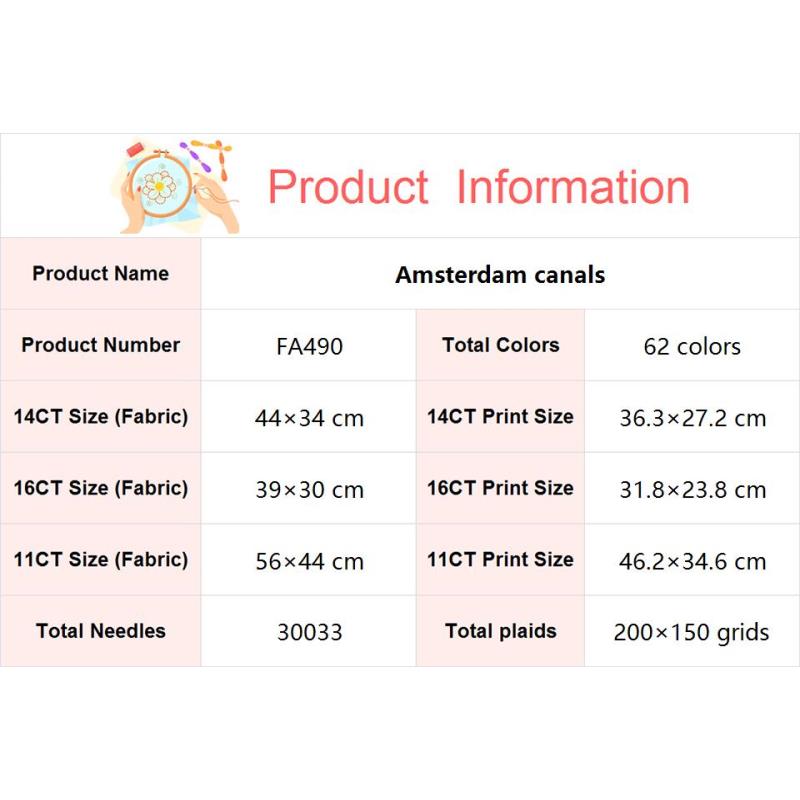 Amsterdam Canals Scenic Patter - Home Textiles Discount recensione e prezzo
