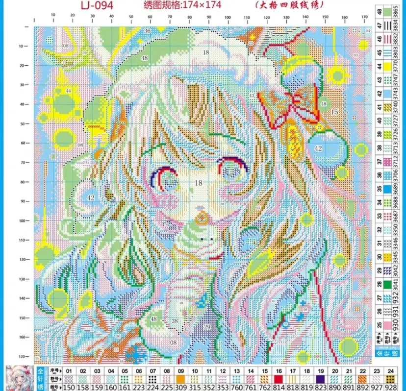 9ct 60x60cm Ice Cream Girl Emb - Home Textiles Discount recensione e prezzo