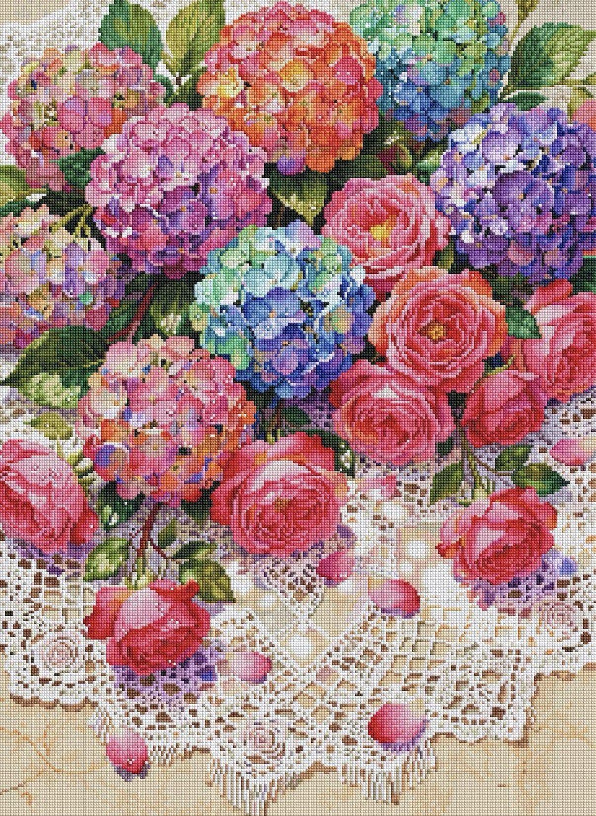 9CT 14ct hydrangea Printed Kit - Home Textiles Discount recensione e prezzo
