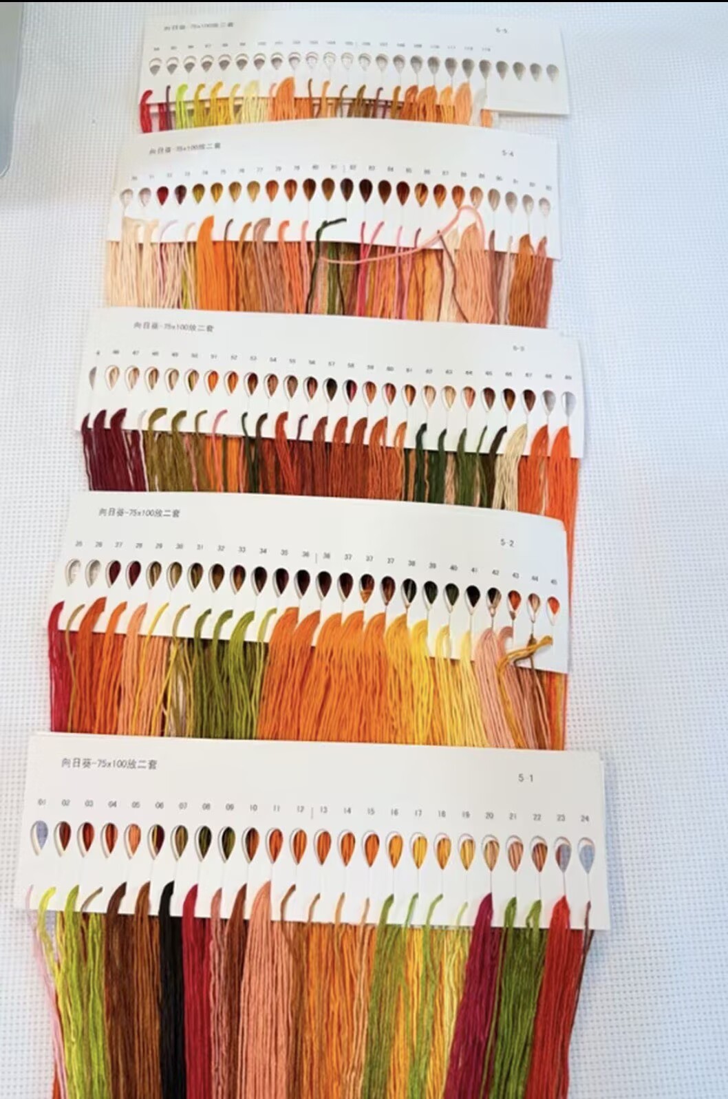 9CT 14ct hydrangea Printed Kit - Home Textiles Discount recensione e prezzo