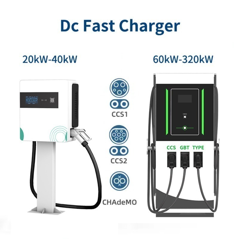 7kW 11kW 22kW Type 2 EV Charge - Home & Hotel Textiles Private Limited recensione e prezzo